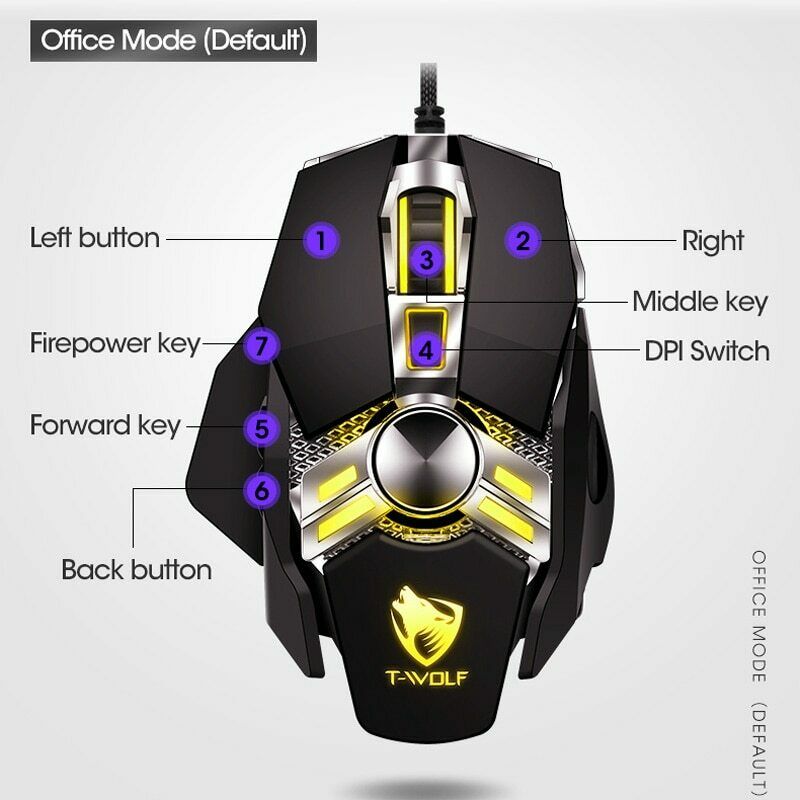 Gaming Mouse Gaming Mechanical Notebook Desktop Computer Mouse LOL Macro Programming
