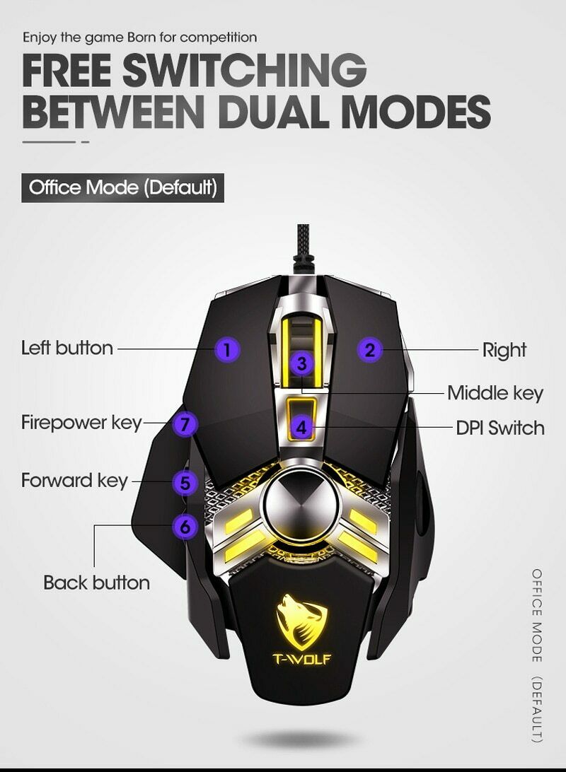 Gaming Mouse Gaming Mechanical Notebook Desktop Computer Mouse LOL Macro Programming