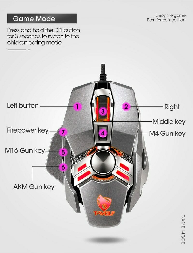 Gaming Mouse Gaming Mechanical Notebook Desktop Computer Mouse LOL Macro Programming