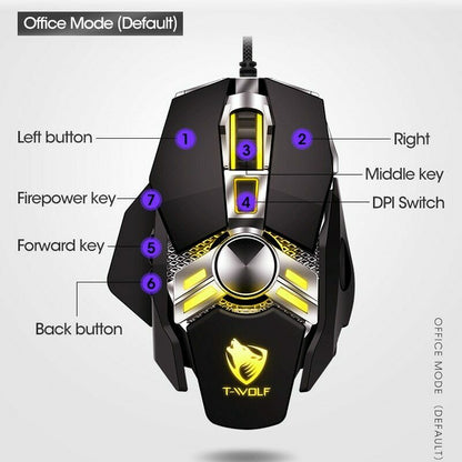 Gaming Mouse Gaming Mechanical Notebook Desktop Computer Mouse LOL Macro Programming